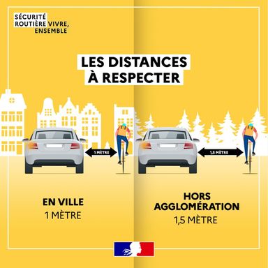 Communication instagram de la sécurité routière sur le dépassement des cyclistes.